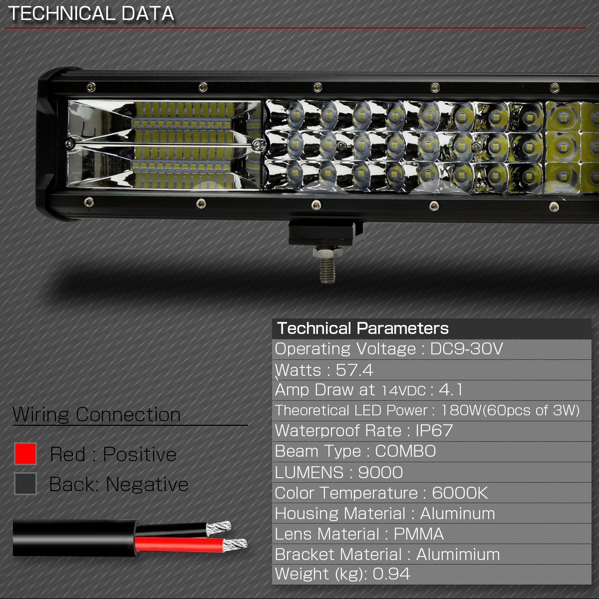 LED ライトバー 30.5cm 180W TRI-ROW ハイパーコンボ 12インチ 9000lm 12V 24V 対応 作業灯 ワークライト P-520_画像5