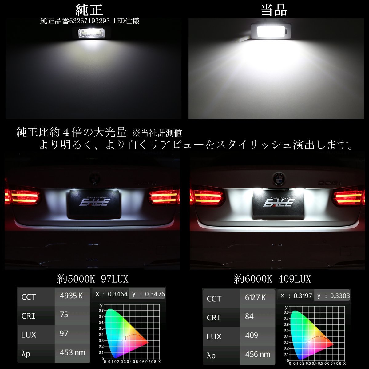 BMW LED ライセンスランプ X1 E84 F48 F49 X3 F25 G01 X4 F26 X5 E70 F15 M F85 X6 E71 E72 F16 M F86 R-109_画像3