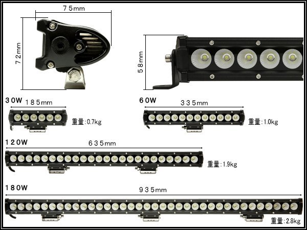 LEDライトバー 33.5ｃｍ 作業灯 60W 12V/24V 防水IP67 P-462_画像4