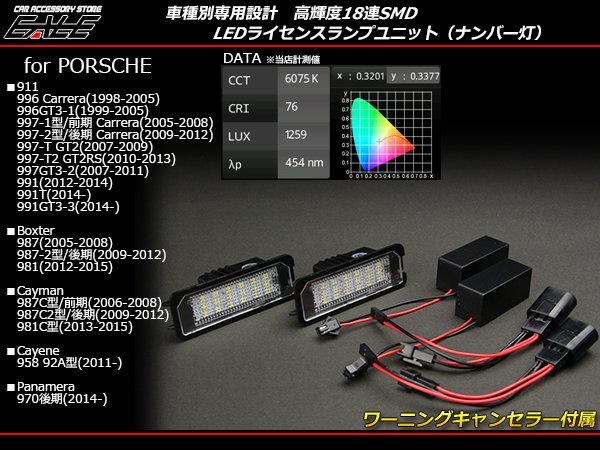 LED лампа освещения подсветка номера Porsche Cayman 987C/987C2/981C компенсатор имеется R-113