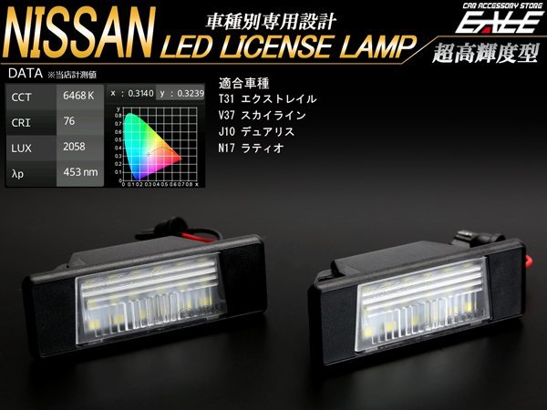 T31 エクストレイル J10 デュアリス LED ライセンスランプ R-139_画像1