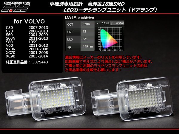 LEDカーテシランプ VOLVO ボルボ C30 C70 S60N S80 V60 V70N XC70 XC90 R-183_画像1