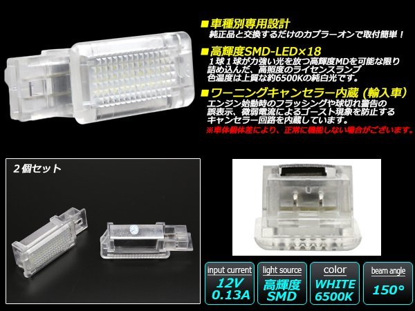 ベンツ汎用 LEDインテリアランプ W176W242W156X156R199等 R-213_画像2