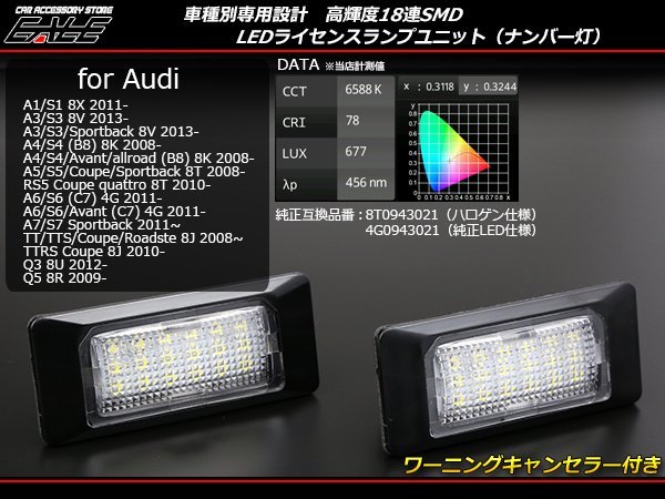 アウディ LEDライセンスランプ A7/S7/TT/TTS/TTRS/Q3/Q5 R-216_画像1