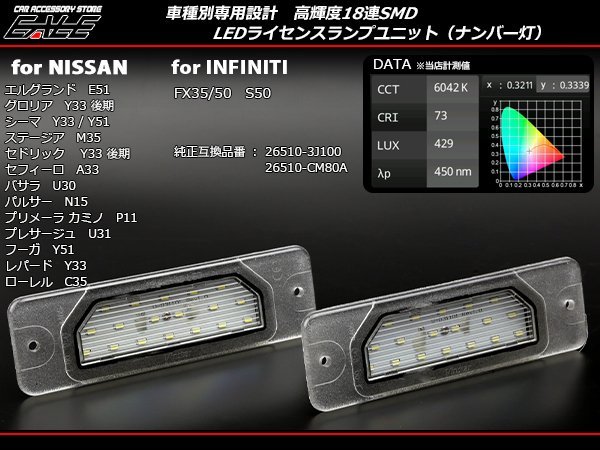 Y33 グロリア セドリック シーマ LED ライセンスランプ R-404_画像1