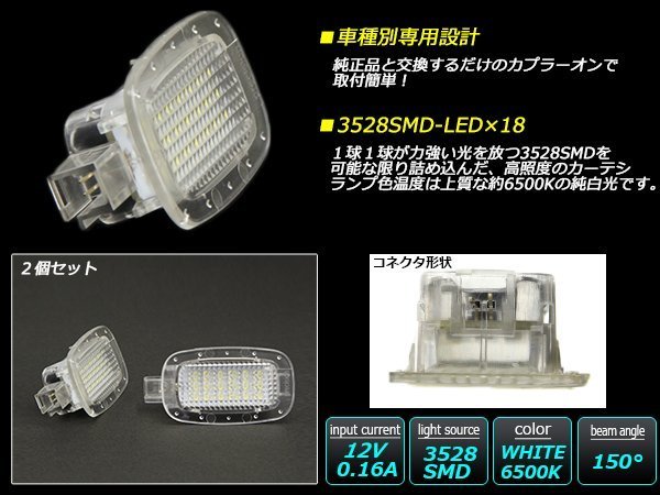 ベンツ Cクラス セダン W204 ワゴン S204 W169 LED ルームランプ ラゲッジランプ フットランプ R-123_画像2