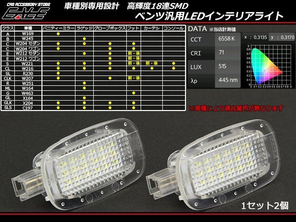 ベンツ Aクラス W169 LED ルームランプ バニティランプ Bクラス W245 ラゲッジランプ　R-123_画像1