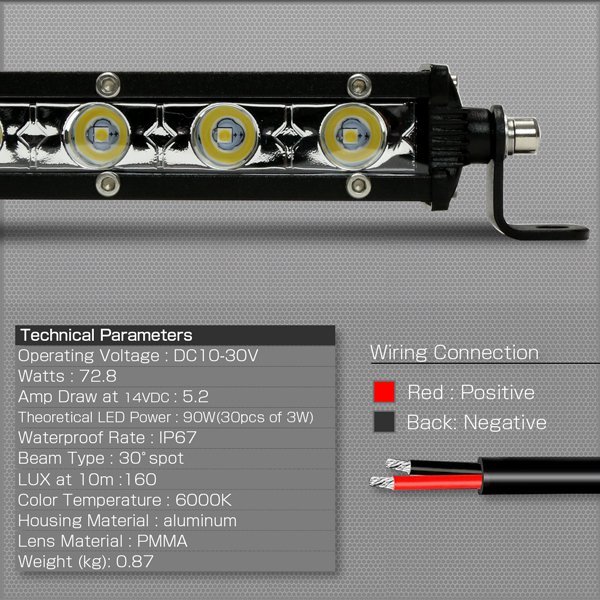 LEDライトバー 32インチ 90W 超軽量 SSシリーズ 薄型 30度スポット パターン ワークライト 作業灯 IP67 12V/24V対応 P-477_画像4