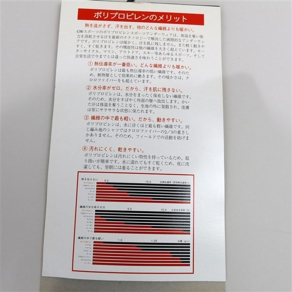 ◎ゴールドウイン アンダーグローブ(HA0822AiEX)新古品 GSM0938_画像5