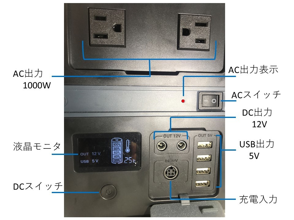  high capacity * high-powered portable power supply capacity 1010Wh output 1000W( moment 2000W) at the time of disaster. power supply guarantee,UPS power supply, outdoor power supply optimum 