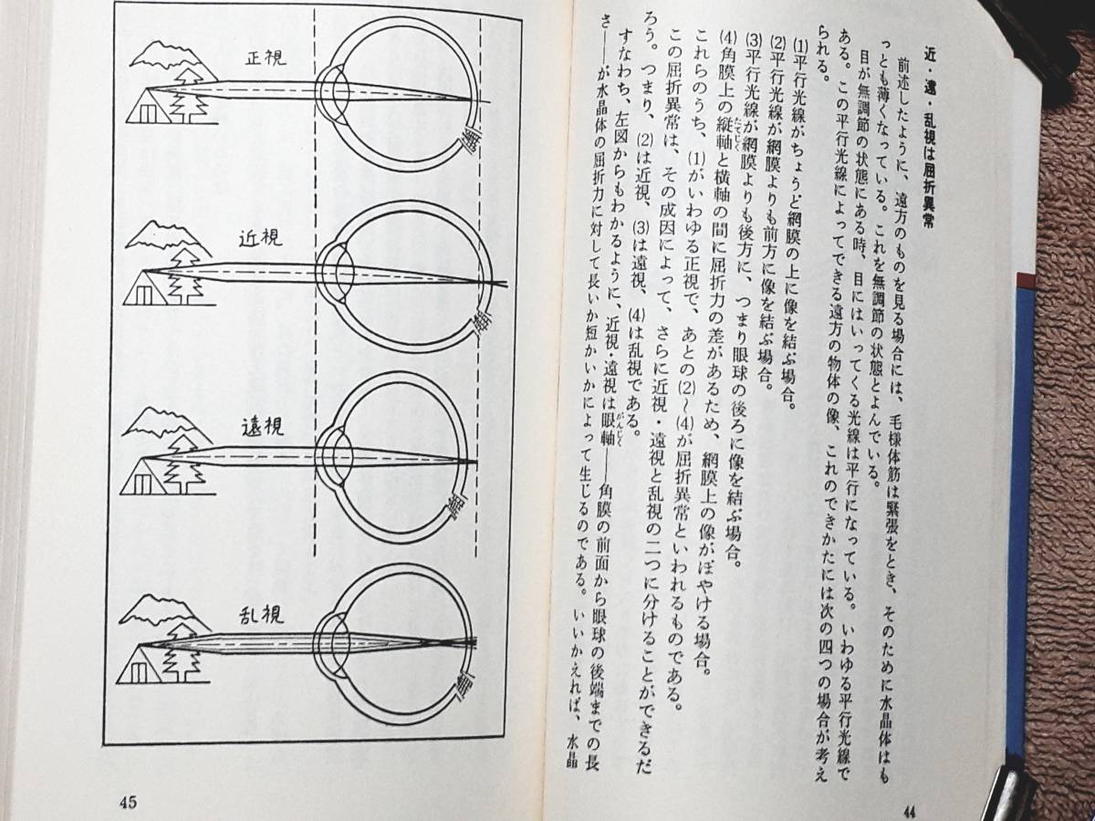 送料無料！　古書　近視追放 中国式・目の体操　本多傳　 MAMBOW BOOKS 　昭和５４年　初版　　視力治療 近眼 陰陽五行 晴明穴 耳針 梅花針