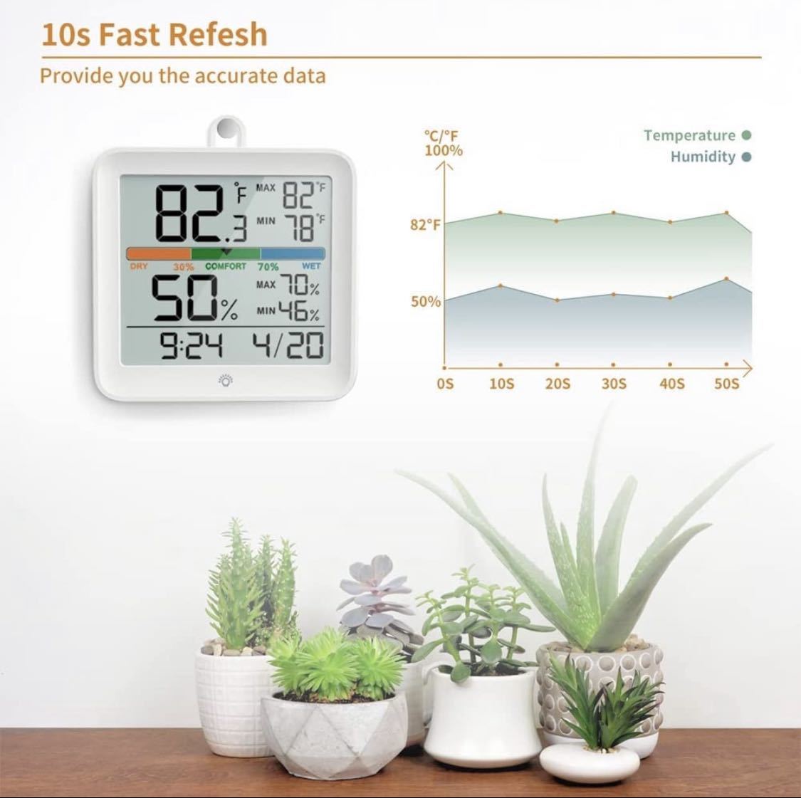 温湿度計 デジタル湿度計 室内温度計 卓上スタンド マグネット　ライト付きLCD_画像2