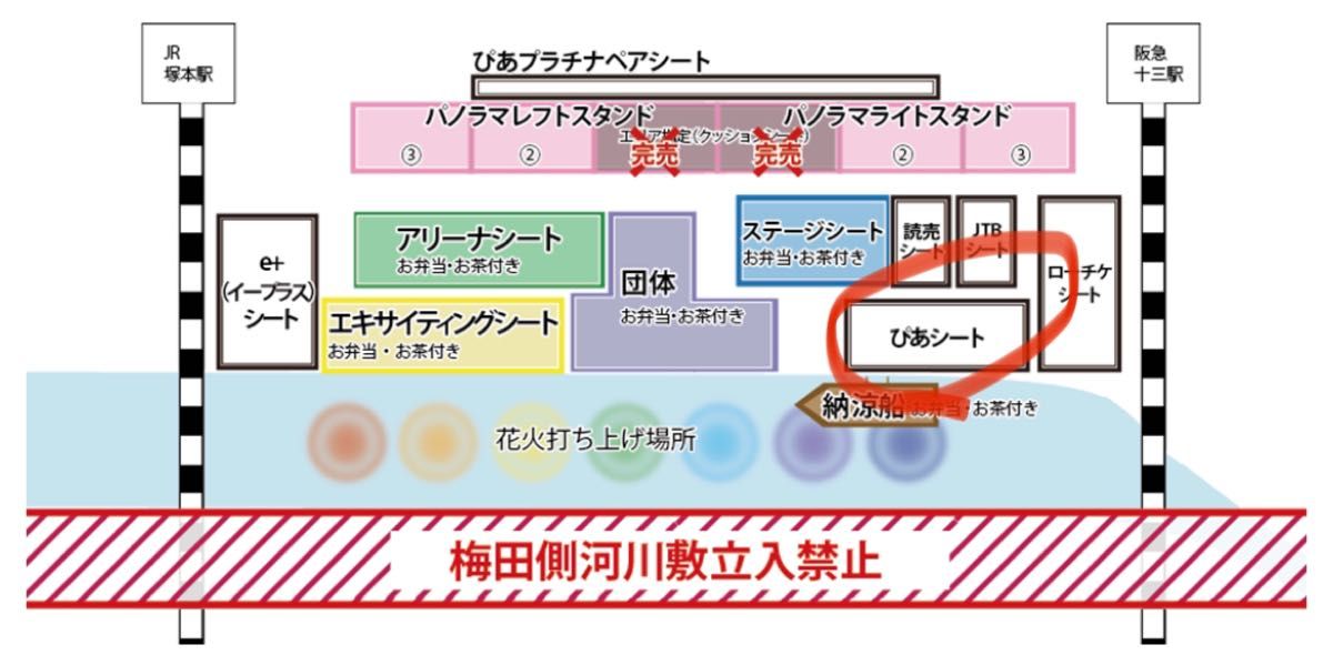 第35回なにわ淀川花火大会 大阪 十三会場 2023年8月5日（土） ぴあ