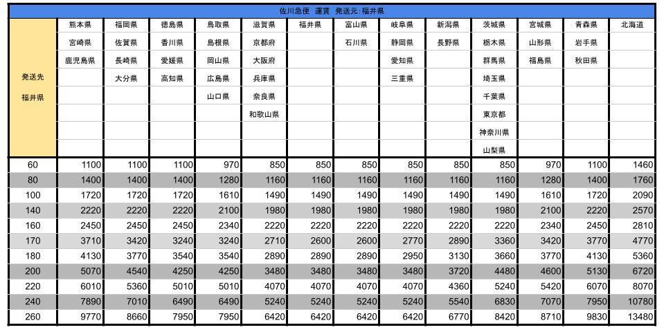 NA2529 未使用 タグ付 BRIGHTLELE ウィッグ ルーズレイヤーミディ ピンクミルクティー ロング フルウィッグ dz001m-KM 2点まとめ 検K_画像10