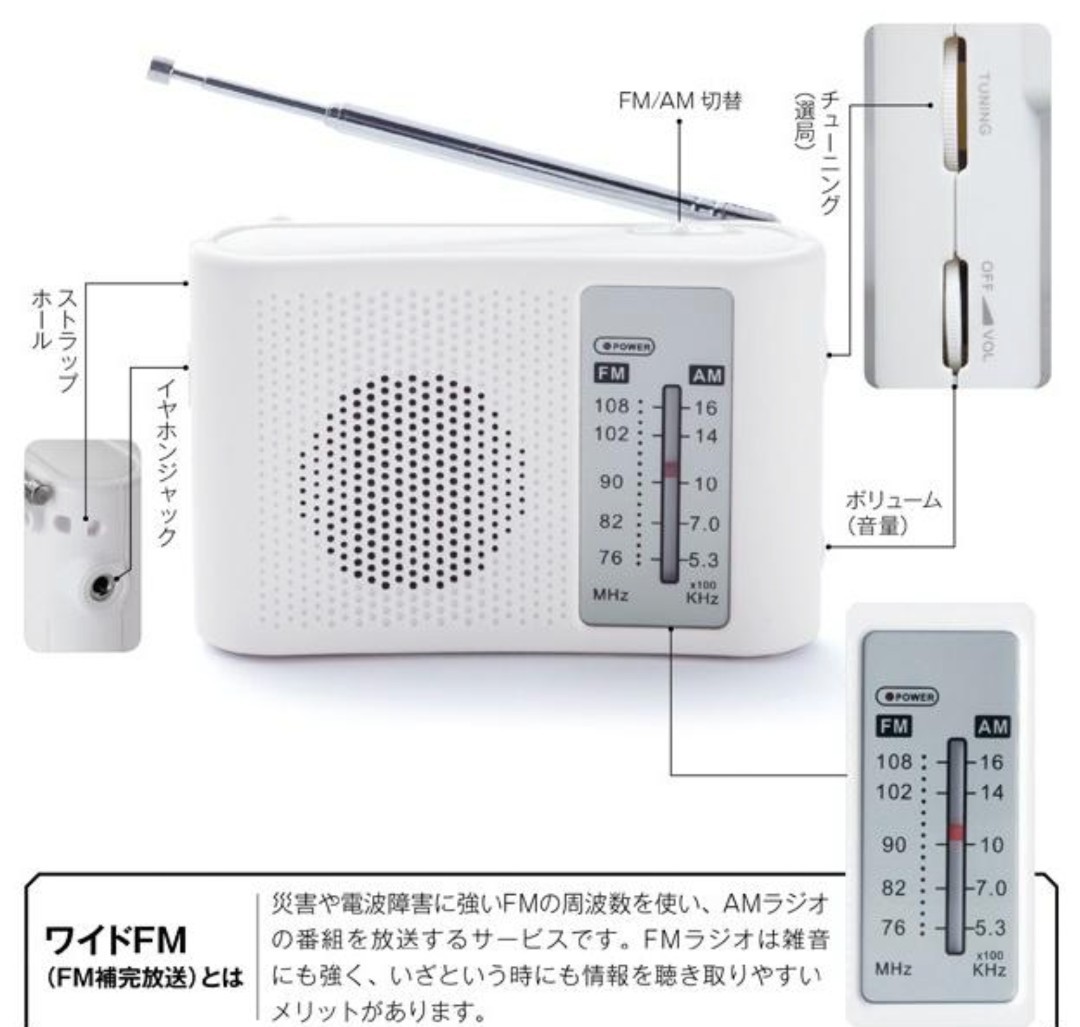 スピーカー付きワイドＦＭ＆ＡＭラジオ(単３アルカリ乾電池付属)