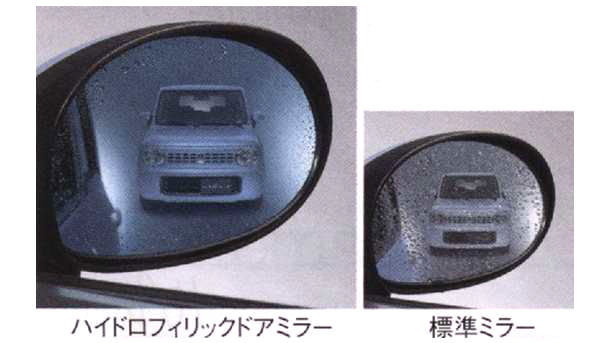 ラパン ハイドロフィリックドアミラー 2WD車用 左右セット スズキ純正部品 パーツ オプション_画像1