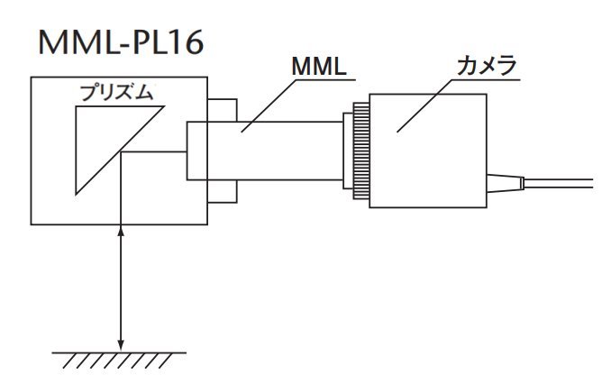 ★ モリテックス/Moritex　90°側視アダプタ　MML-PL16 未使用品　Φ16鏡筒レンズ用 　（送料185円～）_画像5