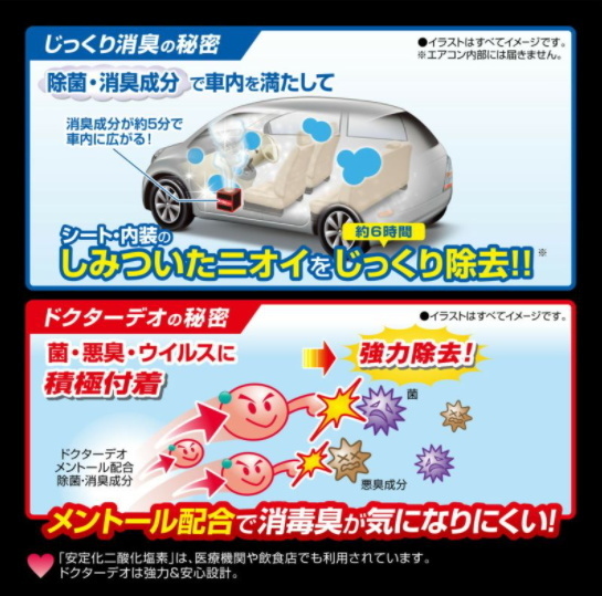 【定形外郵便500】ドクターデオ プレミアム スチームタイプ 浸透 メントール配合【D263】_画像2