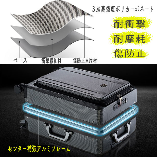  suitcase S size machine inside bringing in front open TSA lock travel for Carry case Carry back 2.3 day business trip business green 