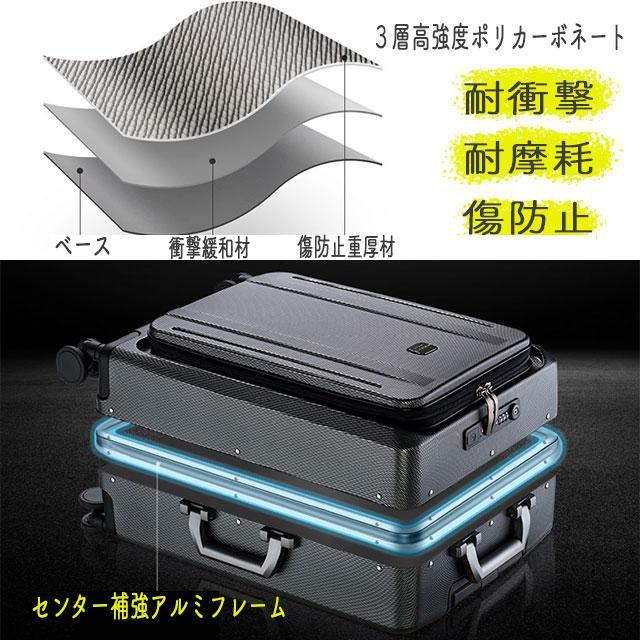 スーツケース　キャリーケース　フロントオープン　機内持ち込み 小型 Sサイズ TSAロック　新品未使用　送料無料【グリーン】