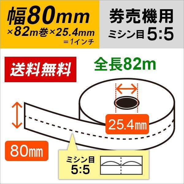 新年の贈り物 券売機ロール紙 80×82m×25.4 10巻入 105μ ミシン目5：5