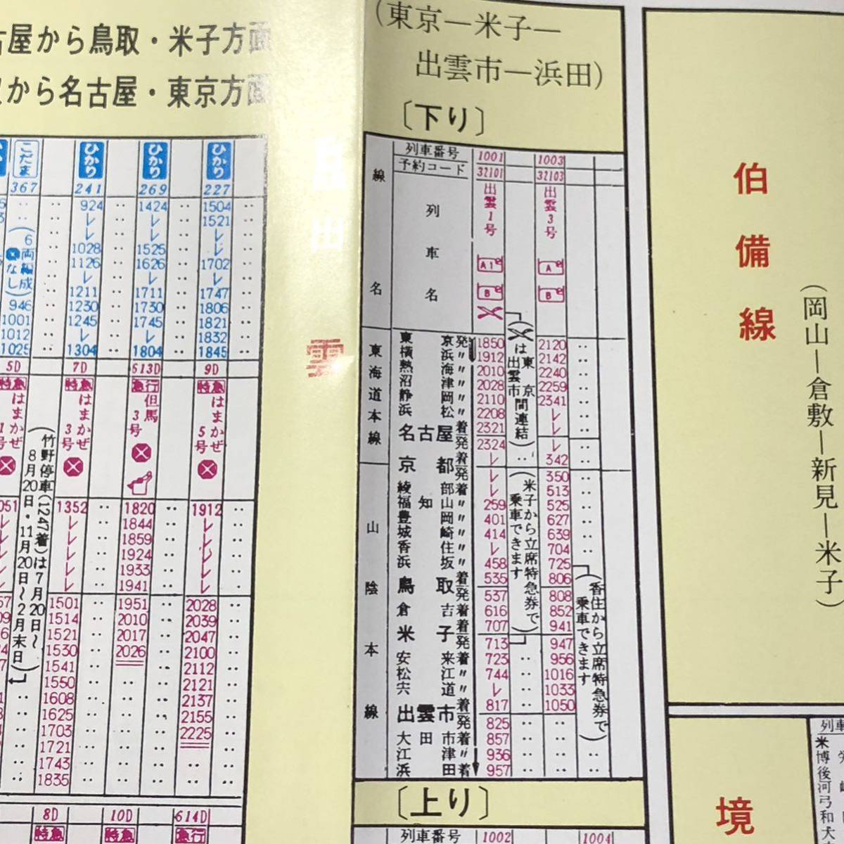 JRポケット時刻表　おまとめ　13点セット　昭和～平成時代　　新幹線・在来線いろいろ_画像10