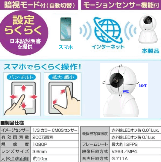 200萬畫素 防犯カメラ ワイヤレス 監(jiān)視カメラ 自動追尾 sdカード 暗視 IP WEBカメラ ベビーモニター 屋內 Yoosee gwg1s 國內発送◆