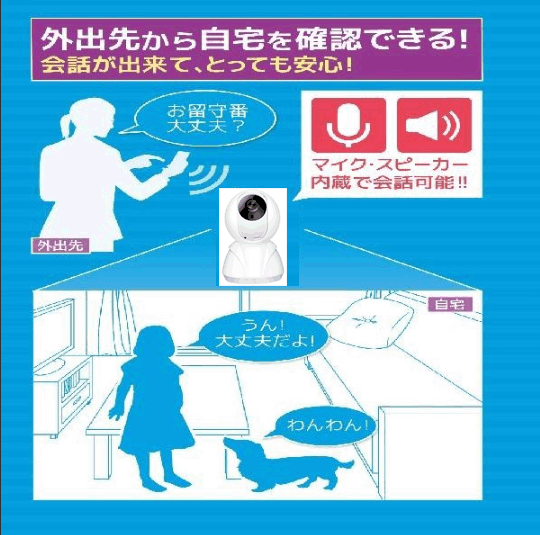 200萬畫素 防犯カメラ ワイヤレス 監(jiān)視カメラ 自動追尾 sdカード 暗視 IP WEBカメラ ベビーモニター 屋內 Yoosee gwg1s 國內発送◆