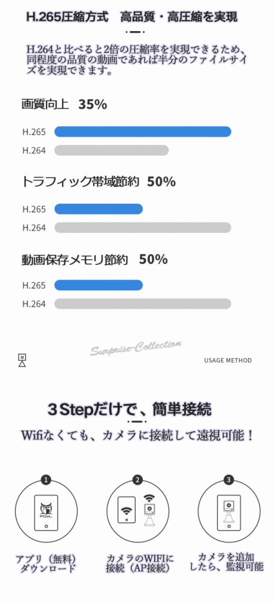 防犯カメラ ワイヤレス WiFi 200萬畫素 動體検知 SDカード録畫 電池録畫 電源不要 監(jiān)視カメラ 120°広角 AP機(jī)能 s1t◆