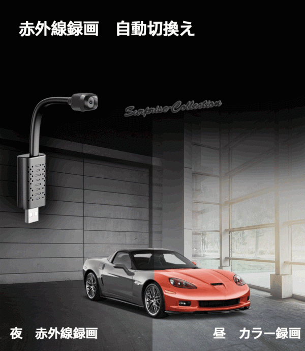 USB型 防犯カメラ ワイヤレス SDカード録畫(huà) ネットワーク 動(dòng)體検知 見(jiàn)守り モバイルバッテリー給電 u21