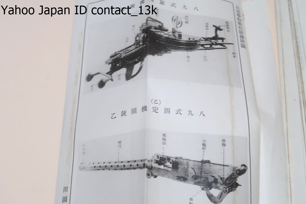 兵器学仮教程/昭和13年/兵器並に射?に關する概念を教授し以て戰術教育の補助たらしむると共に初級將校トシテノ實務遂行の資に供するに在り_画像8