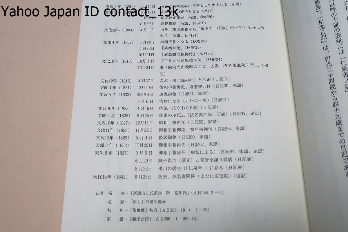 渋江和光日記・12冊/23年間にわたり秋田藩の御相手番を勤めた文化・文政・天保期の秋田藩内の政治・社会・文化等を調べる上で不可欠の史料_画像7