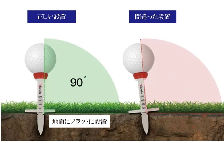 〇4 送料無料【グリーン：コントロール　ティー】エックスネルス ゴルフ【ティー ティーショットの改善】5mmごとに高さ調整可能 KTE-1