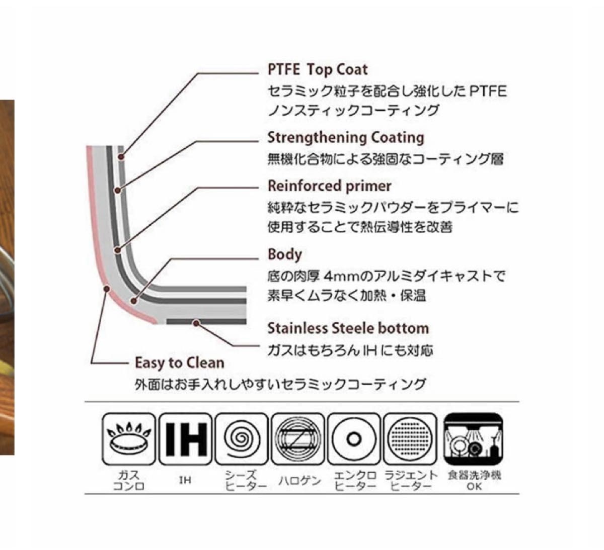 富士ホーロー ウェストファリア パンケーキパン 20cm 透明ガラス蓋付 桜色