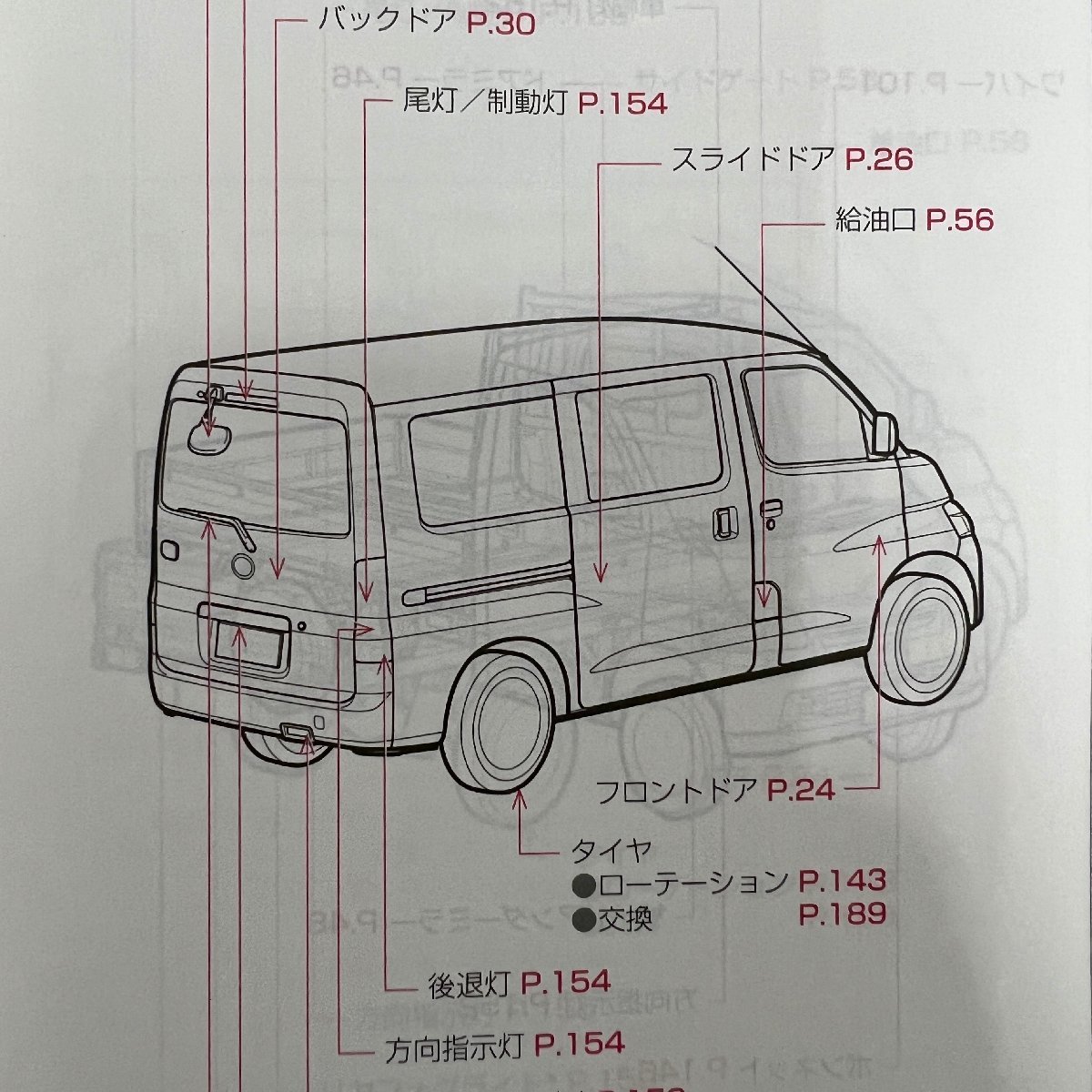 取扱説明書　ライトエース/タウンエース　S402M/S402U　01999-BZ066　2010年09月14日 2版　2010年06月18日_画像4