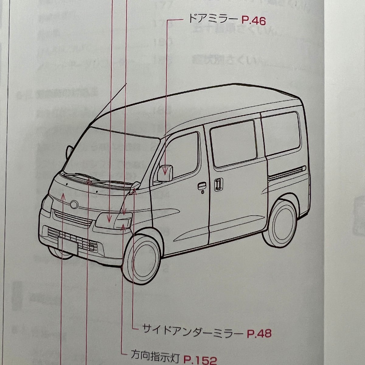 取扱説明書　ライトエース/タウンエース　S402M/S402U　01999-BZ066　2010年09月14日 2版　2010年06月18日_画像3