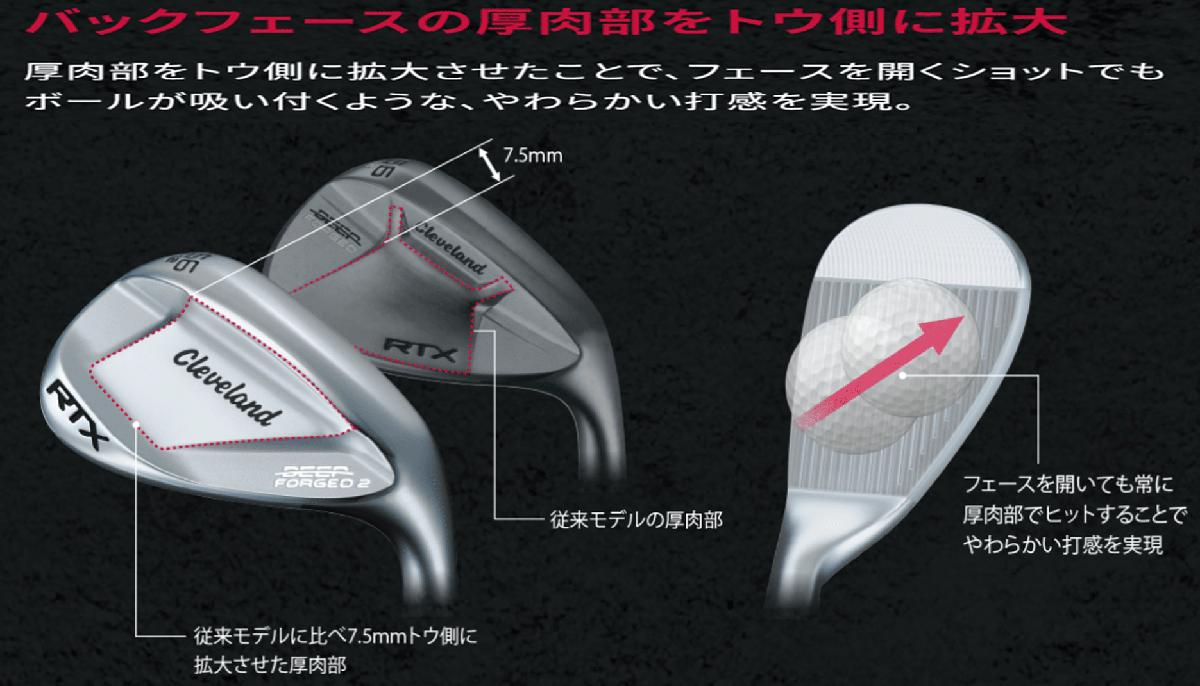 新品■クリーブランド■2023.8■RTX DEEP FORGED2■ウエッジ １本■54-12■DMG スチール■S200■進化した軟鉄鍛造ウエッジ■正規品_画像6