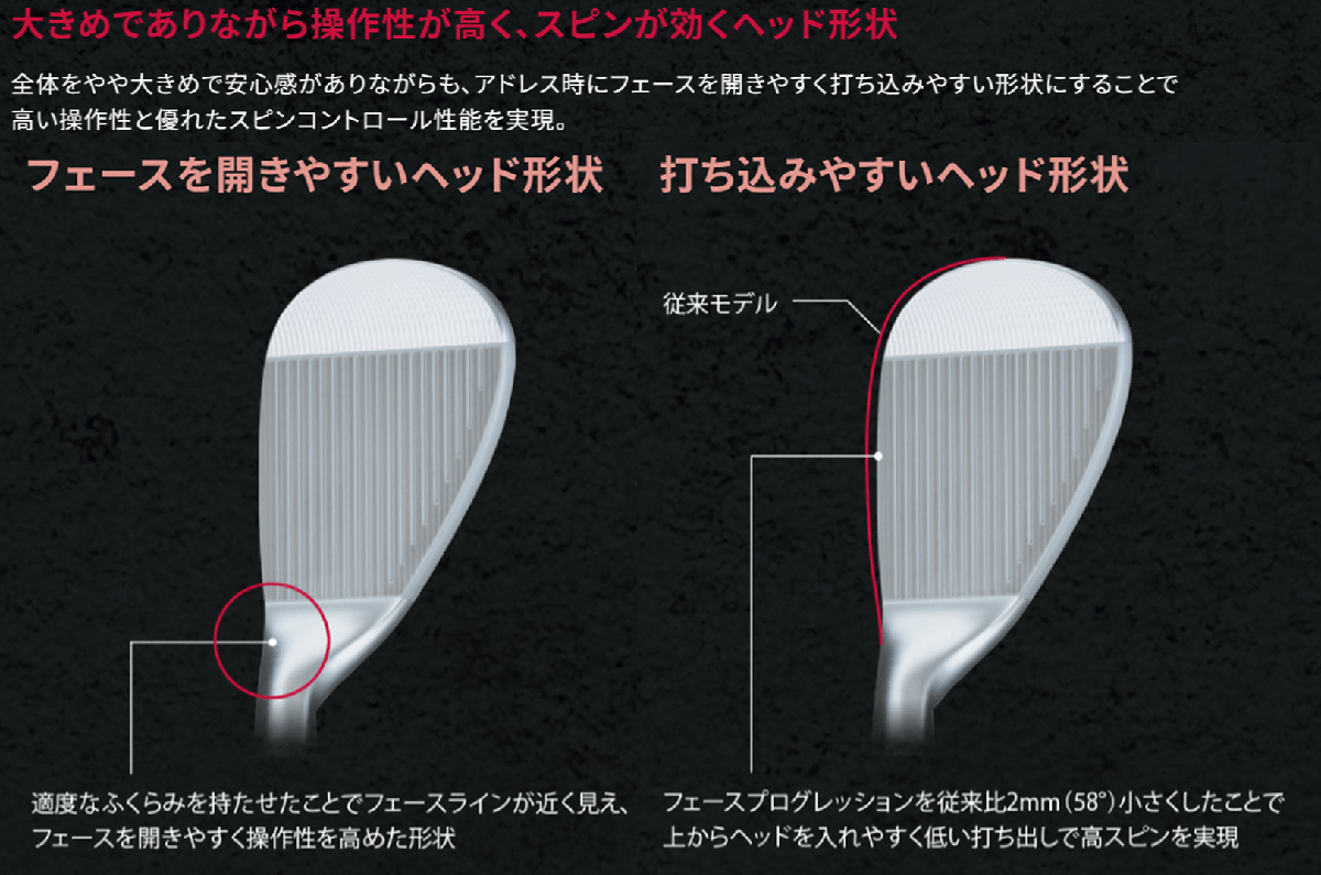 新品■クリーブランド■2023.8■RTX DEEP FORGED2■ウエッジ １本■54-12■DMG スチール■S200■進化した軟鉄鍛造ウエッジ■正規品_画像7