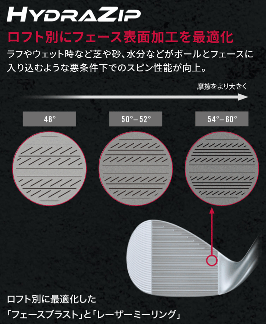 おまけ付】 新品□クリーブランド□2023.8□RTX DEEP スチール□S200
