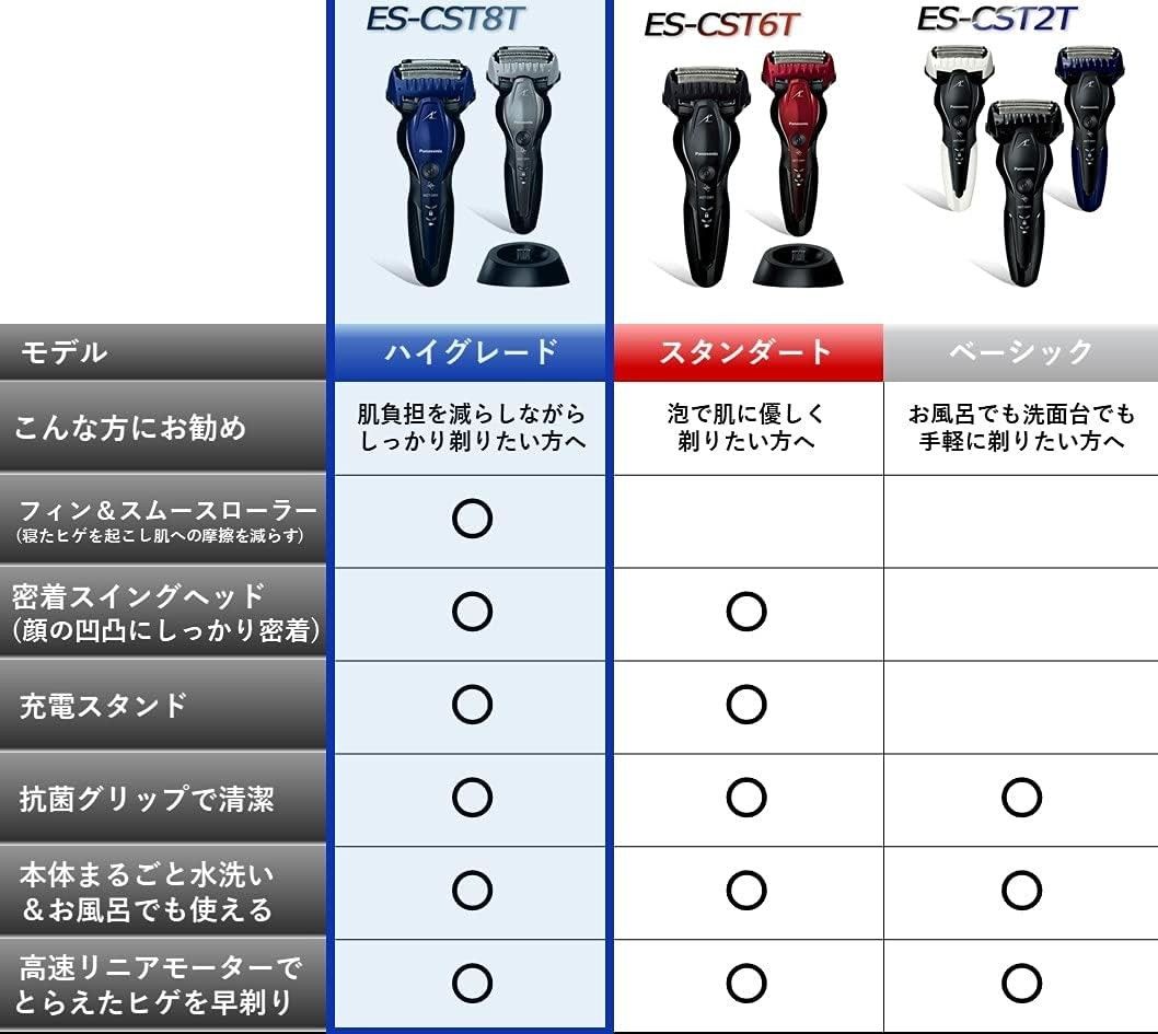 未開封品 パナソニック ラムダッシュ シルバー調 ES-ST8T-S 保証書付き