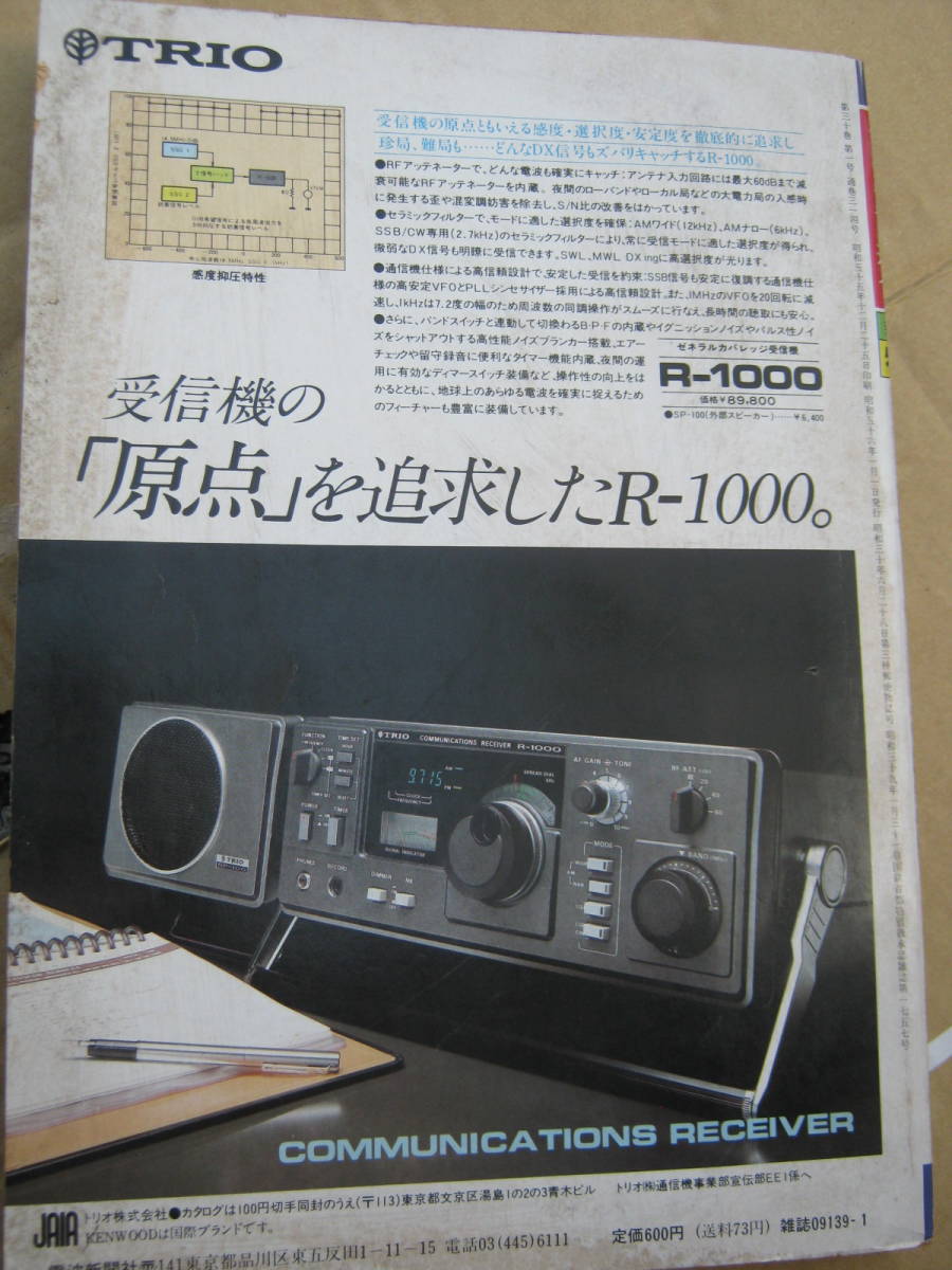  radio. work 1981 year 1 month number cassette * tape large research LED type o white other radio wave newspaper company 