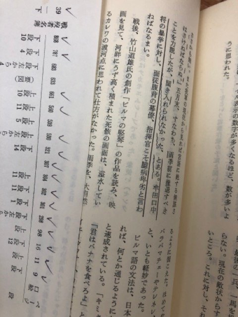 山砲兵第三十三連隊戦記/インパール・イラワジ会戦 YAB1534 山砲兵第三十三連隊戦記/インパール・イラワジ会戦 YAB1534