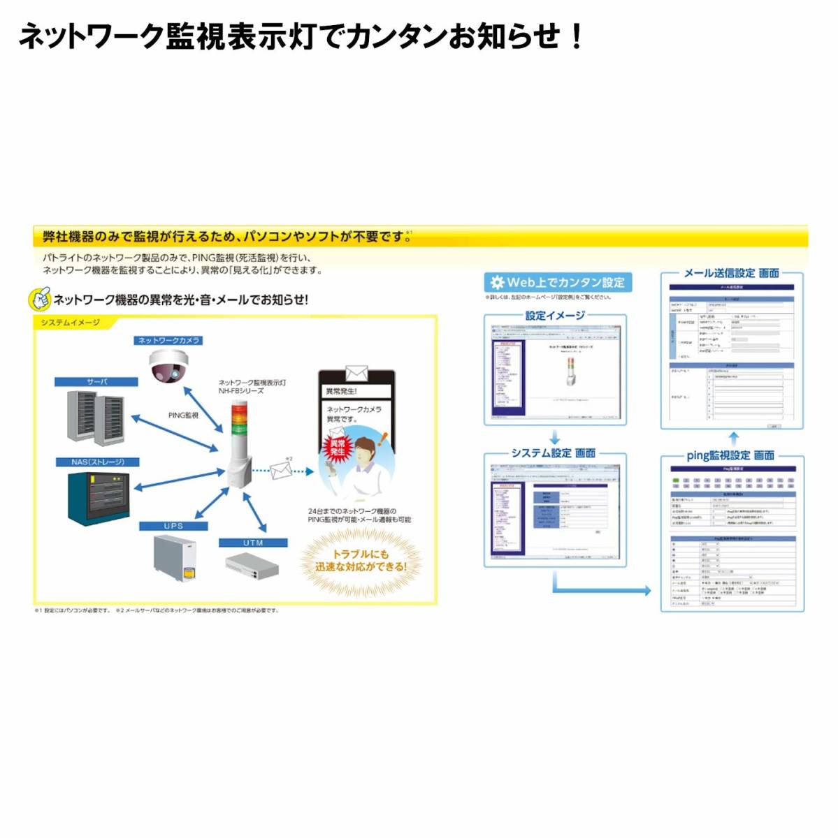 パトライト MP3再生ネットワーク監視表示灯（表示灯・中Φ40/1段） NHP-1FV2-G 緑 DC24V/ACアダプタAC100V～240V_画像4