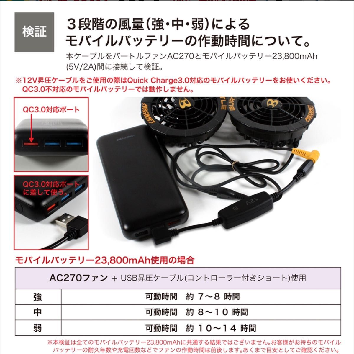 バートル　空調服　12V スイッチ付きアダプター L型 AC270 モバイルバッテリーが使える  昇圧ケーブル  変換　12V-B