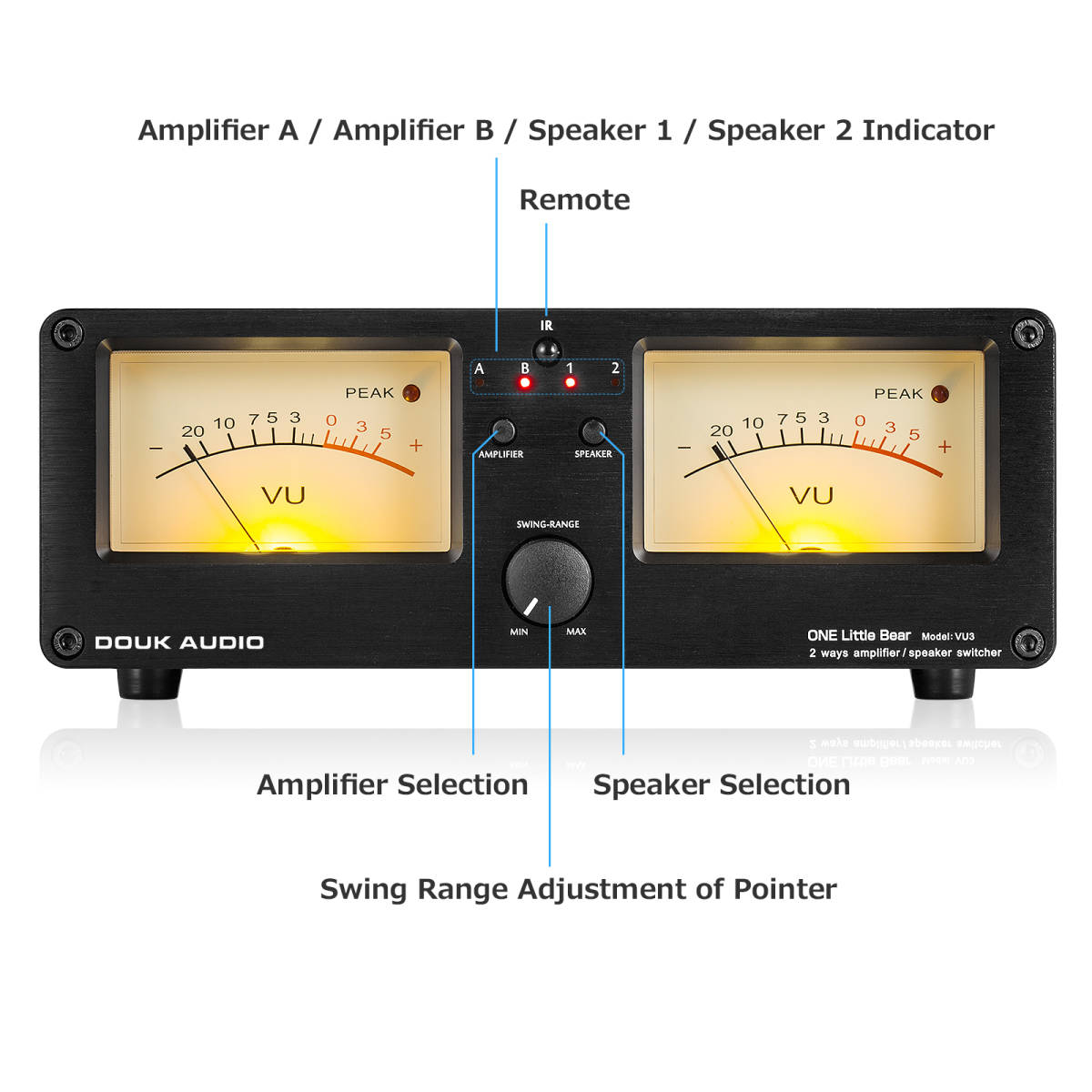 Douk Audio デュアル アナログ VUメーター 2WAY アンプ スピーカー オーディオスイッチャー ボックス DB パネルディスプレイ（XX-VU3）_画像8