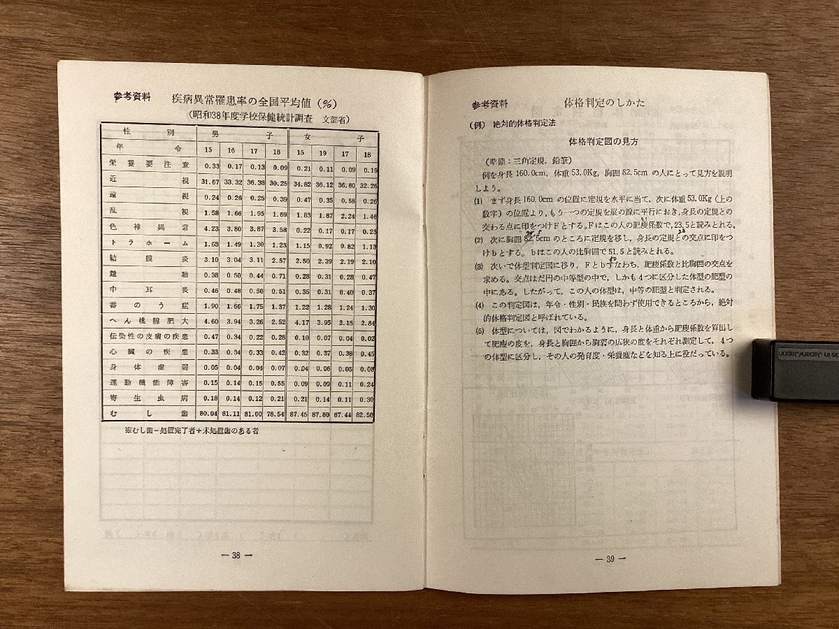 RR-4069■送料込■健康手帳 1965年新訂版 教学社 健康診断 記録 発育 身体機能 運動能力 スポーツテスト 冊子 印刷物 ●書込み有/くOKら_画像7