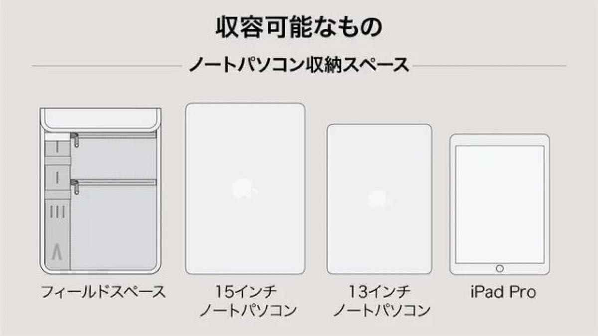 訳あり BOUNDARY Supply Prima Systemプリマシステム バックパック