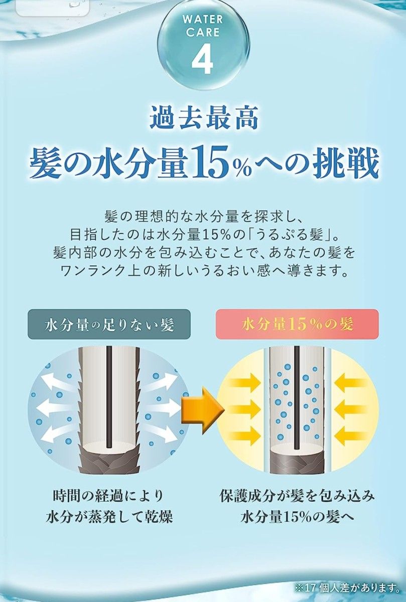 新品未使用!!ululis ウルリス [ 保湿 の ブルー ] ウォーターコンク モイスト シャンプー トリートメント セット