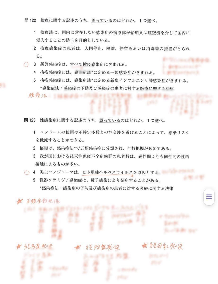 108回〜104回薬剤師国家試験 ゴロ解答解説をオレンジペンで記入 108回〜104回薬剤師国家試験 ゴロ解答解説をオレンジペンで記入