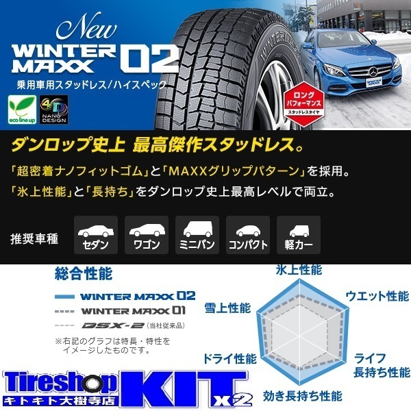 エンケイ 92メッシュ ダンロップ ウインターマックス02 WM02 165/55R15 NBOX タント スペーシア スタッドレスタイヤホイール4本セット_画像2